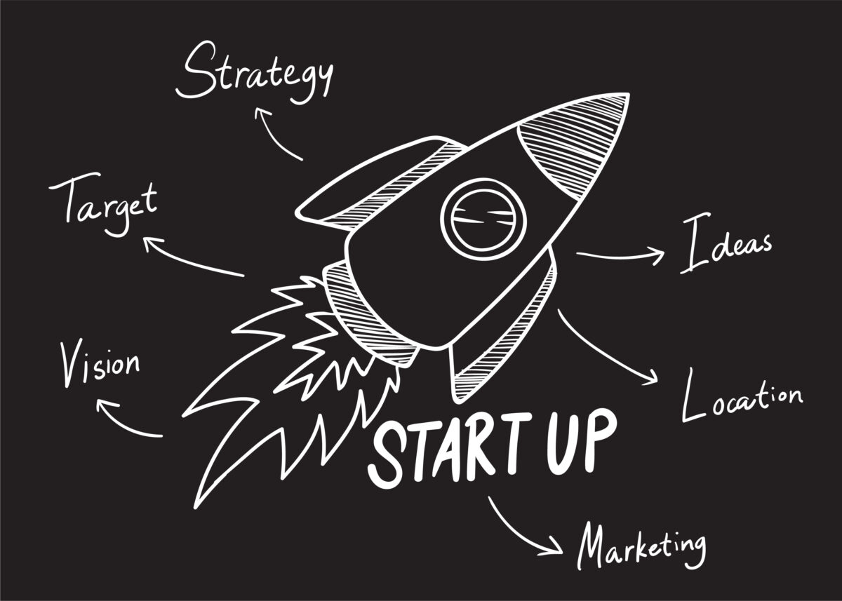 Illustration of a dynamic startup ecosystem with professionals working on marketing, finance, technology, operations, and business strategy, symbolizing innovation and growth